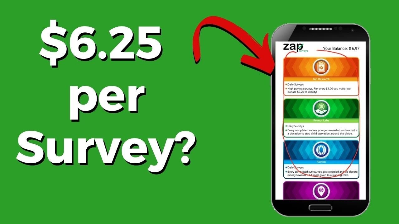 Zap Surveys